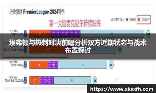 埃弗顿与热刺对决前瞻分析双方近期状态与战术布置探讨