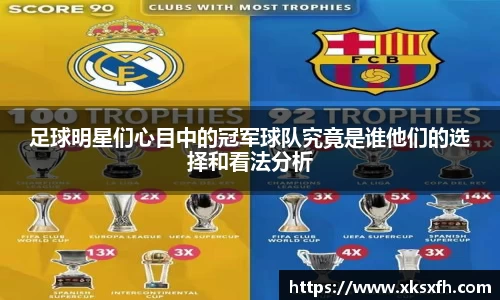 足球明星们心目中的冠军球队究竟是谁他们的选择和看法分析